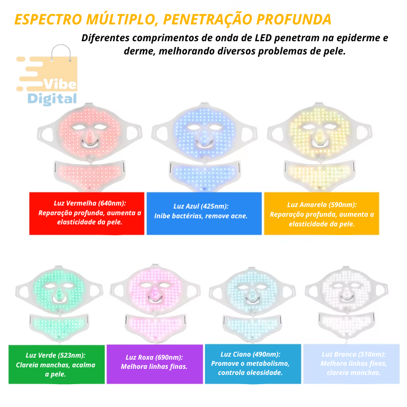 Forever Lily - Máscara LED Rejuvenescedora + pescoço [Elimine as rugas e linhas de expressão com apenas 15 minutos do seu dia]